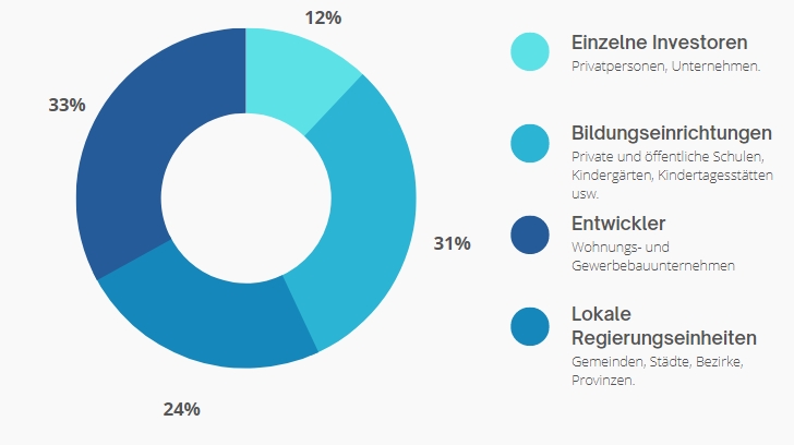 https://matiflex.com/wp-content/uploads/2023/02/graph-de.jpg